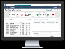 FN Screen Dashboard