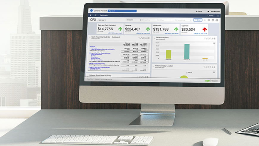 healthcare-sage-intaact-dashboard