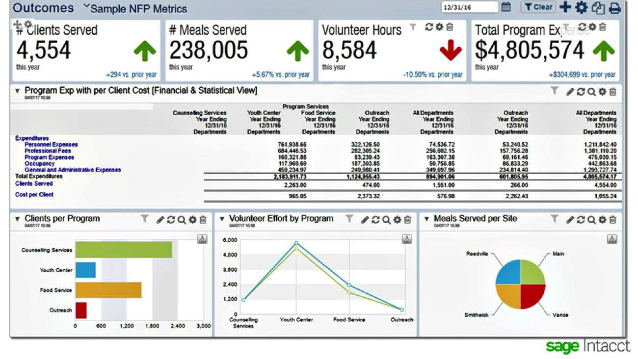 non-profit screenshot